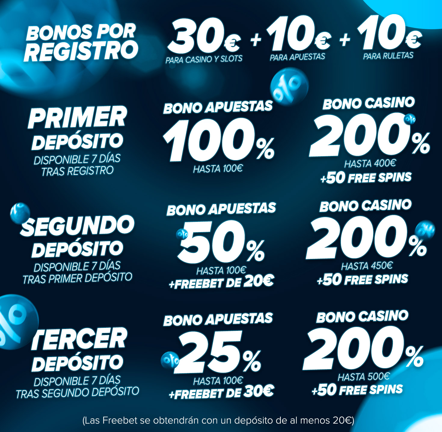 Paston Casino Bono Bienvenida